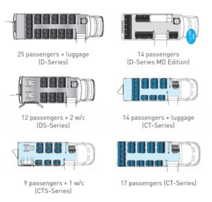 seating plans